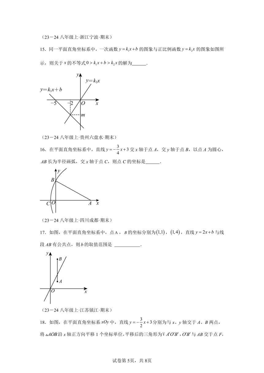 专题19.17一次函数与方程、不等式（分层练习）（基础练） （含解析）2023-2024学年人教版数学八年级下册