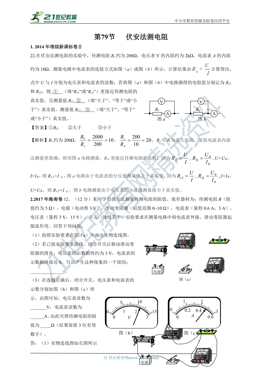 2011-2020年高考物理试卷分类汇编之079.伏安法测电阻（含答案及解析）