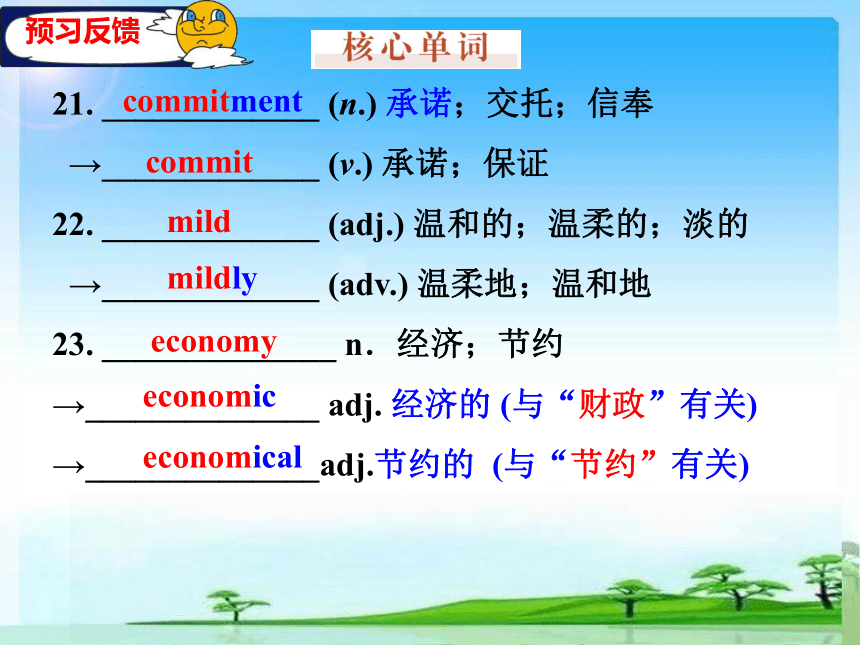 人教版高中英语选修六Unit4 Global Warming Period 1 Key words课件(共31张PPT)