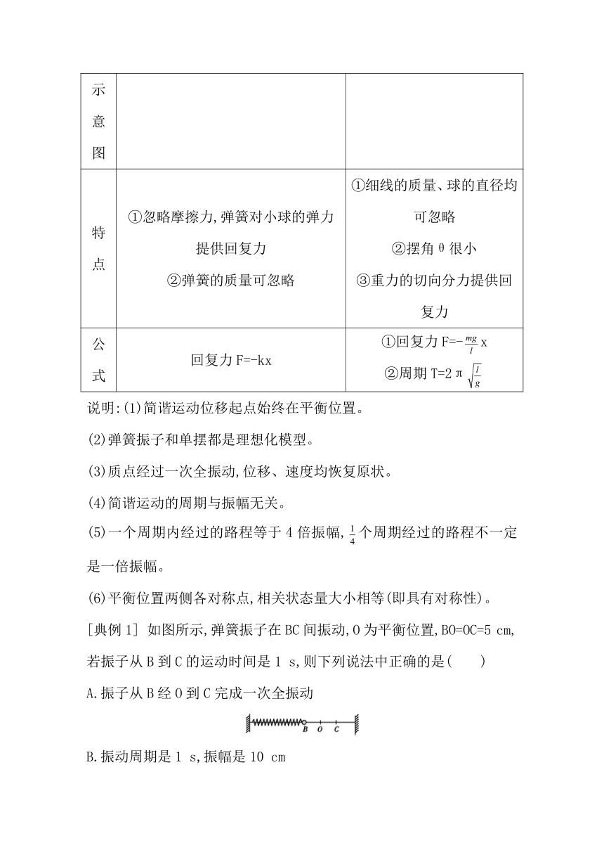 第 11 章　机械振动　振动图象复习学案 Word版含解析