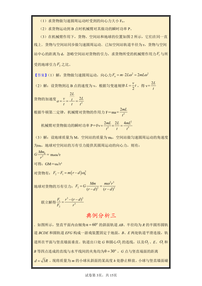 2024年高考物理小专题训练：机械能守恒定律典例分析+强化训练（含解析）