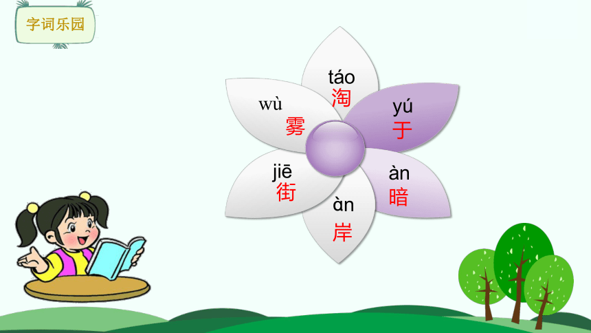 19 雾在哪里  课件（2课时 28张）