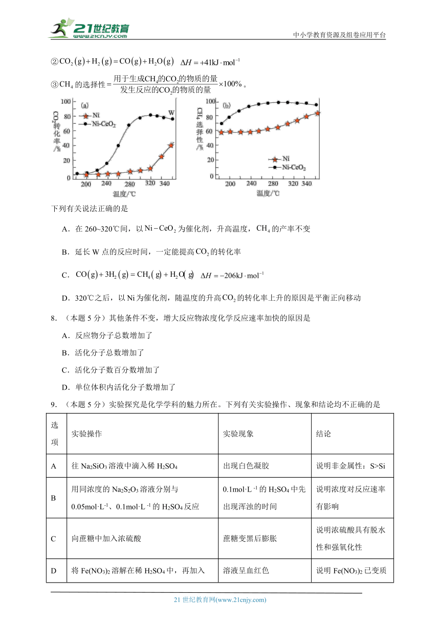 影响化学反应速率的因素-高考化学考前专项练习试题（含解析）