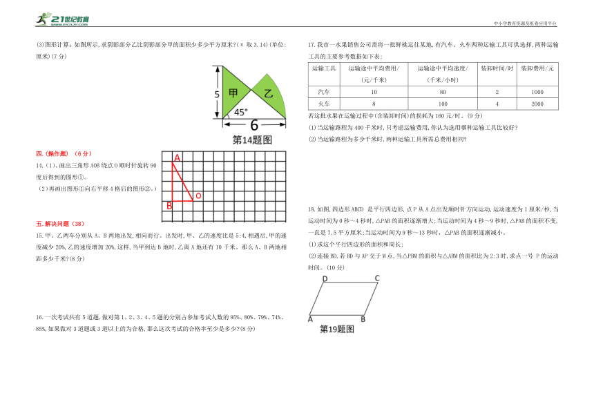 人教版2023-2024学年六年级下册数学期末模拟测试卷（含答案）