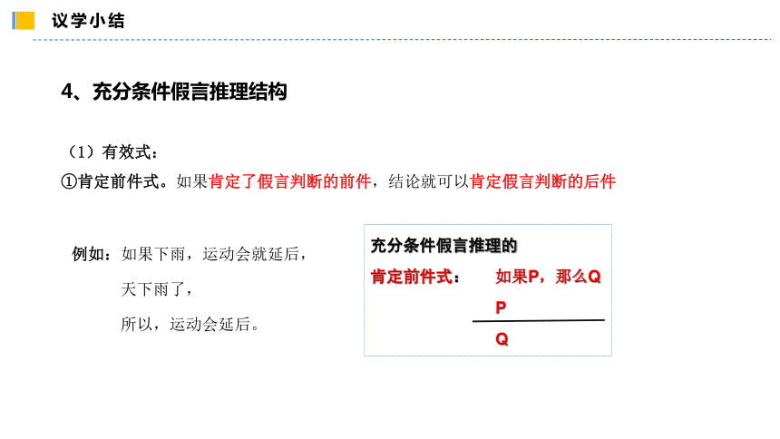 6.3.2复合判断的演绎推理方法——假言推理及方法（教学课件）(共56张PPT)高二政治同步备课系列（统编版选择性必修3）