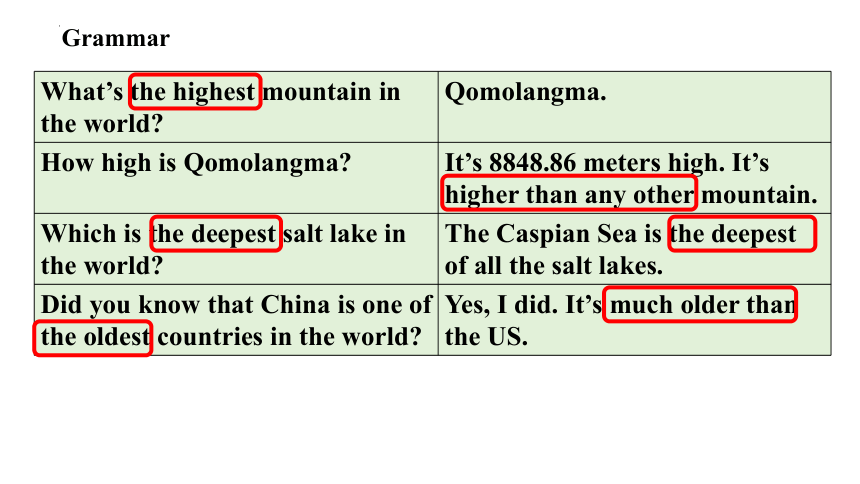 Unit 7 What's the highest mountain in the world? Section A Grammar-4c 课件(共23张PPT) 2023-2024学年人教版英语八年
