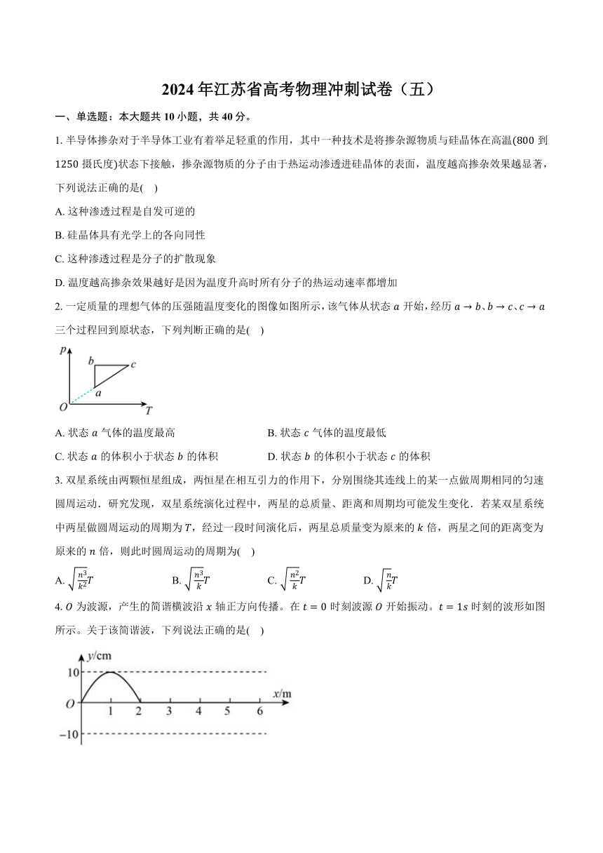 2024年江苏省高考物理冲刺试卷（五）-（无答案）