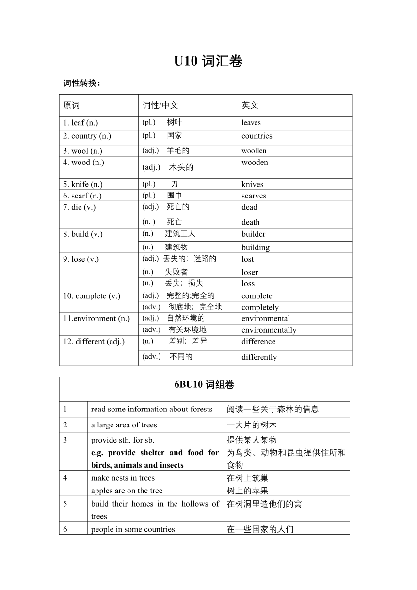 Module 4 Things we enjoy Unit 10 Great storybooks 词汇测试卷（无答案）