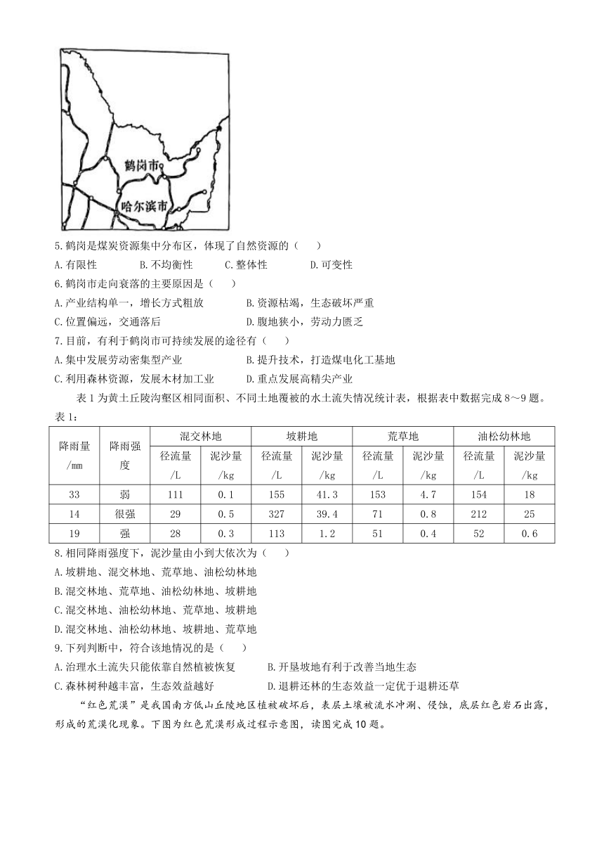 天津市部分区2023-2024学年高二下学期期中地理试卷(无答案)