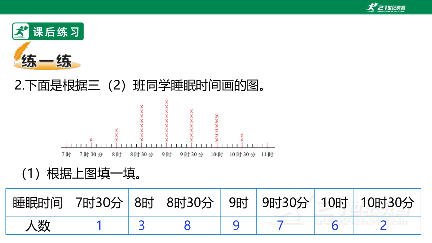 北师大版数学三下7.2《快乐成长》习题课件