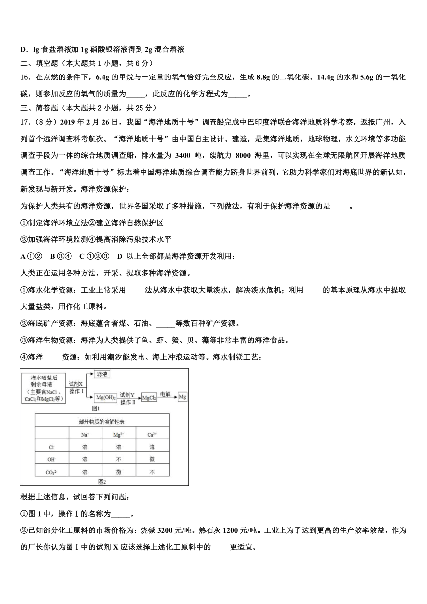 2024年江苏省徐州市铜山区中考一模化学试题（含解析）