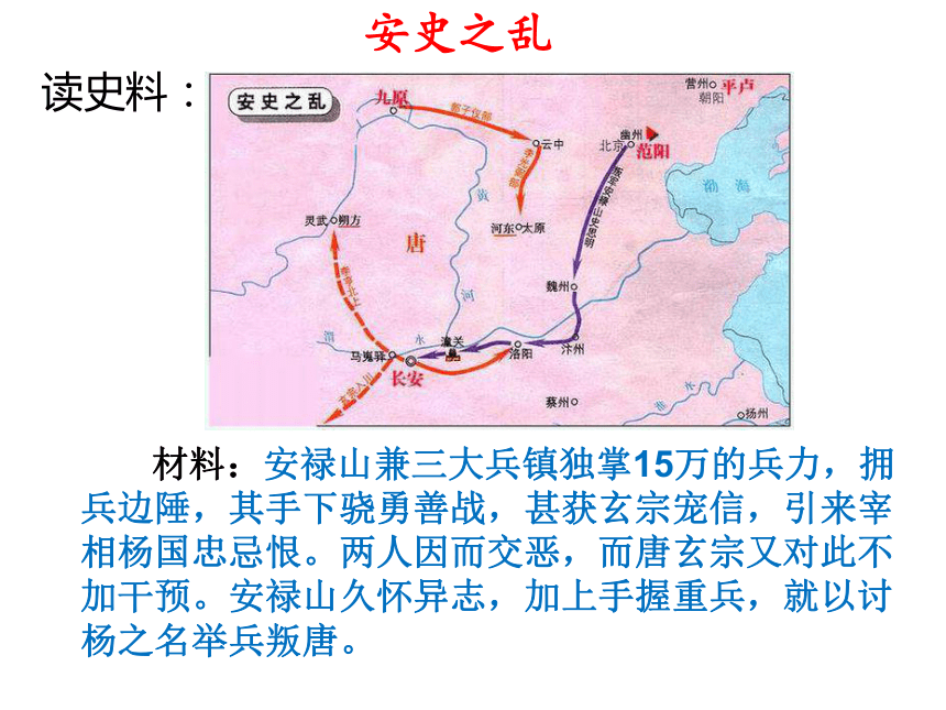 人教版七年级历史下册  第5课  安史之乱与唐朝衰亡  课件 (共31张PPT)