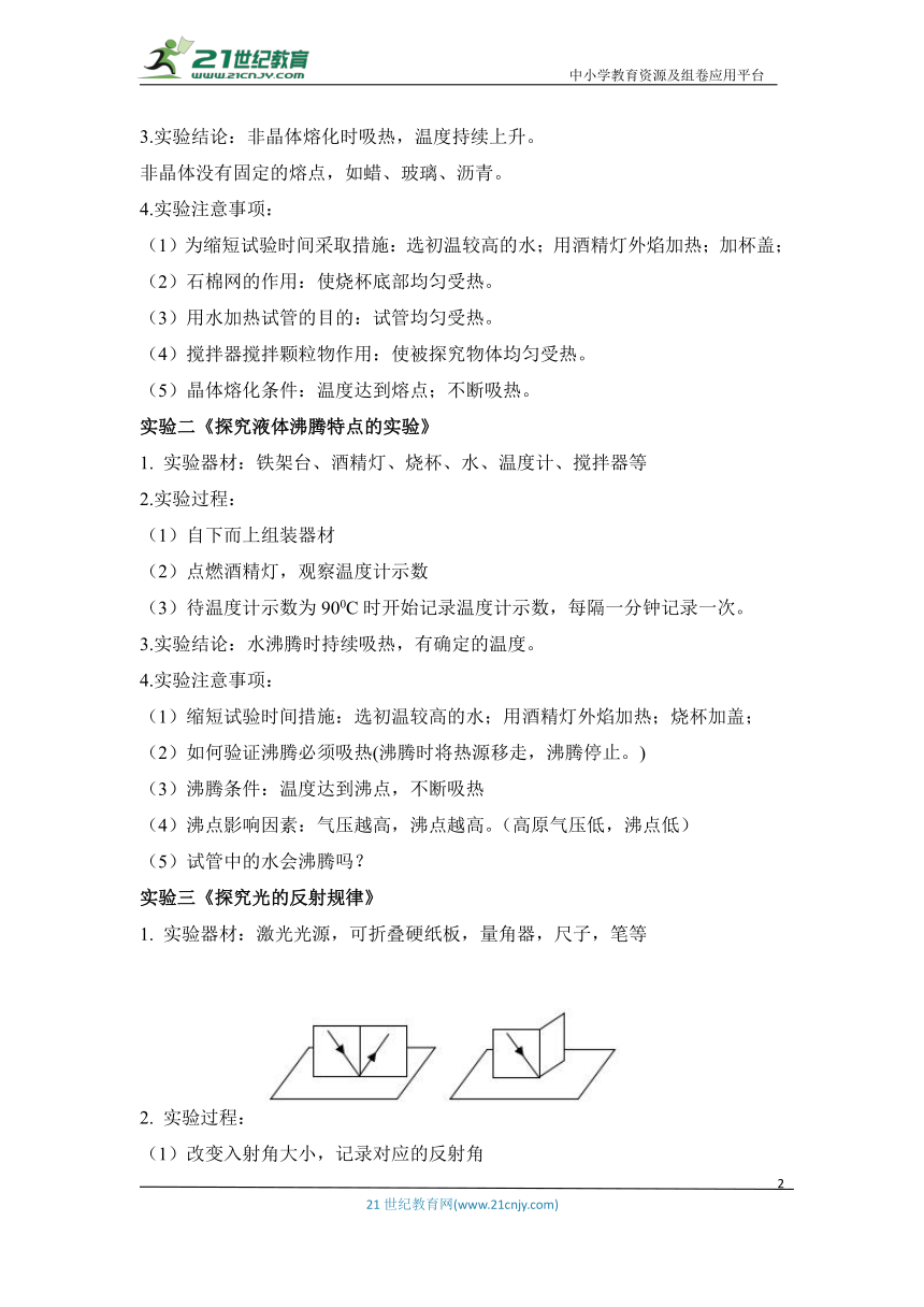 2024年中考物理重点实验汇总