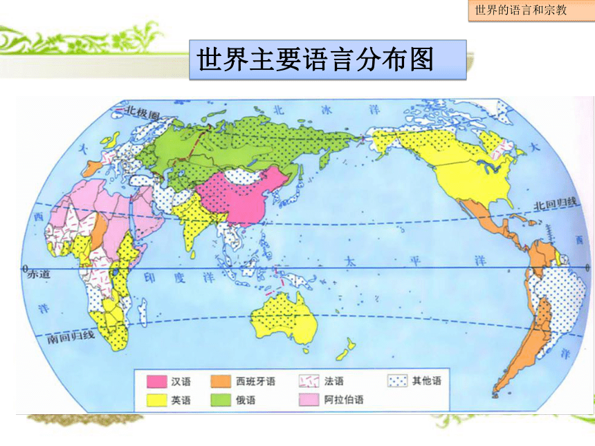 湘教版七年级地理上册 第三章第三节 世界的语言与宗教（共29张PPT）