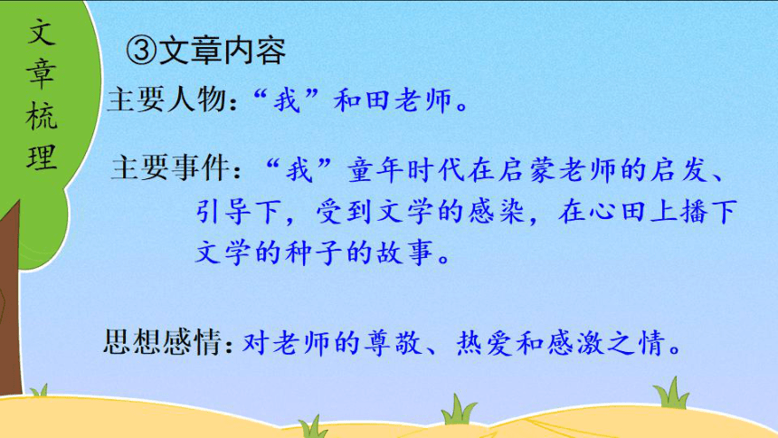 2020年部编版六年级语文下册 第六单元 复习课件  （共22张PPT）