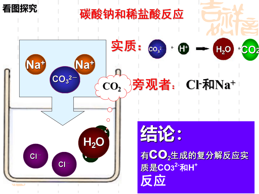 复分解反应的条件及应用 课件（28张PPT）