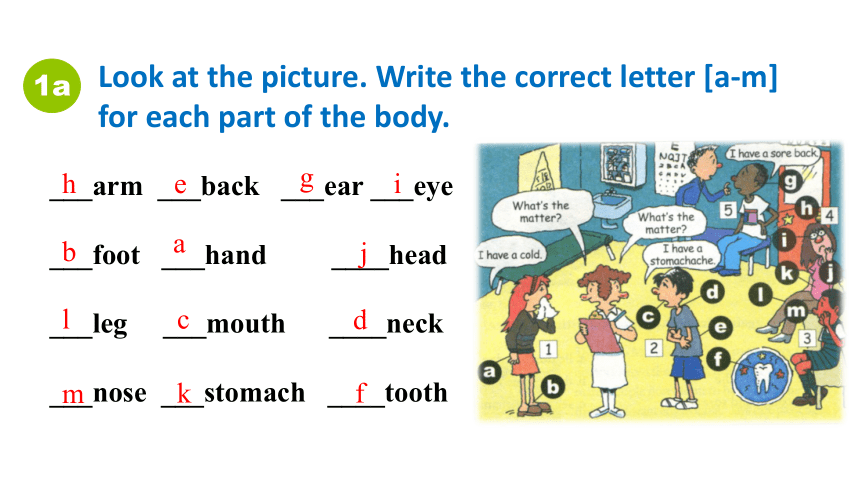 Unit 1 What's the matter?  Section A 1a~2d课件(共24张PPT) 人教新目标(Go for it)版八年级下册