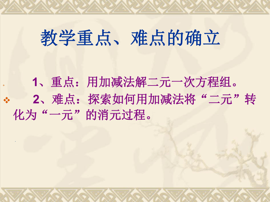 人教版七年级下册数学：8．2二元一次方程组的解法 ——加减消元法 说课课件（共21张PPT）