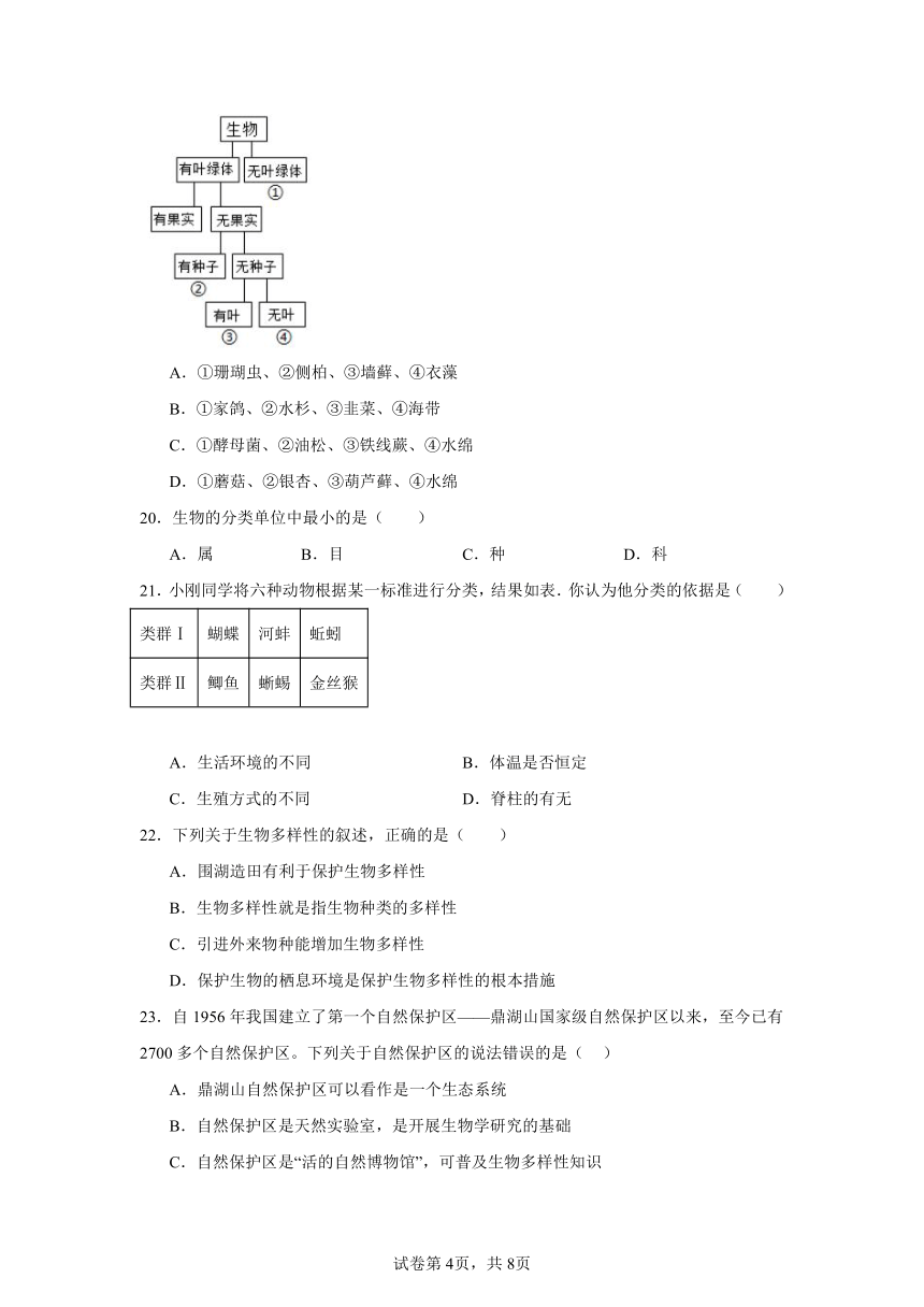 【二轮专题】重难点08---生物的多样性-中考生物（一）（含解析）