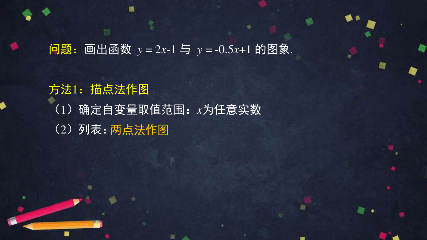 人教版初二下册数学19.2.2 一次函数之一次函数的图象与性质课件（159张）