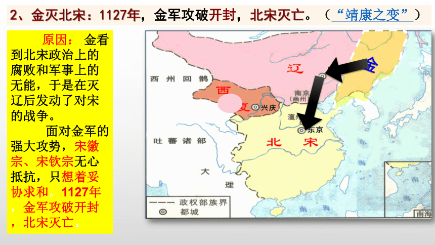 人教部编版七年级历史下册第8课 金与南宋的对峙课件(共28张PPT)