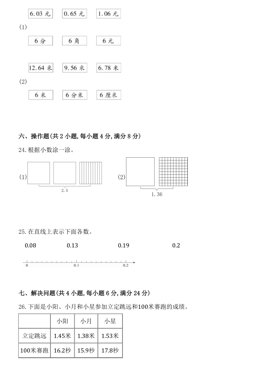 人教版四年级数学下册第四单元《小数的意义和性质》单元达标练习卷（含答案）