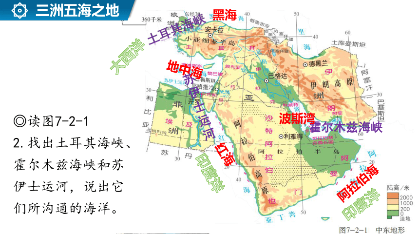 第七章第二节 中东第一课时课件(共23张PPT内嵌视频) 商务星球版地理七年级下册