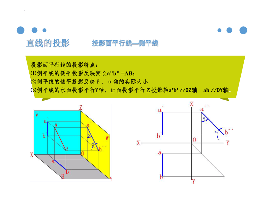 3.2 直线的投影 课件(共22张PPT)《土木工程识图（房屋建筑类）》同步教学（中国建筑工业出版社）