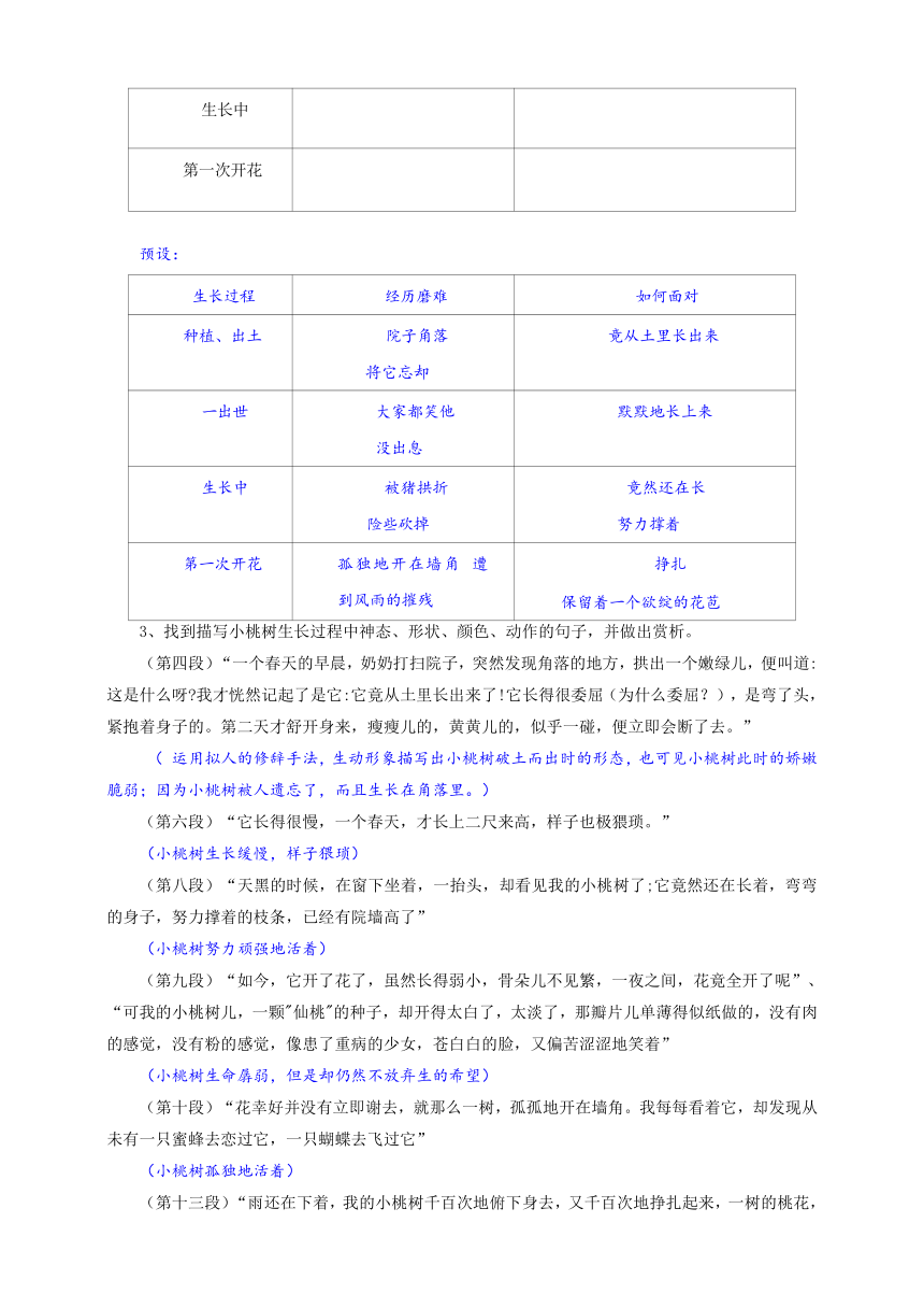 第19课《一棵小桃树》教学设计-2023-2024学年统编版语文七年级下册