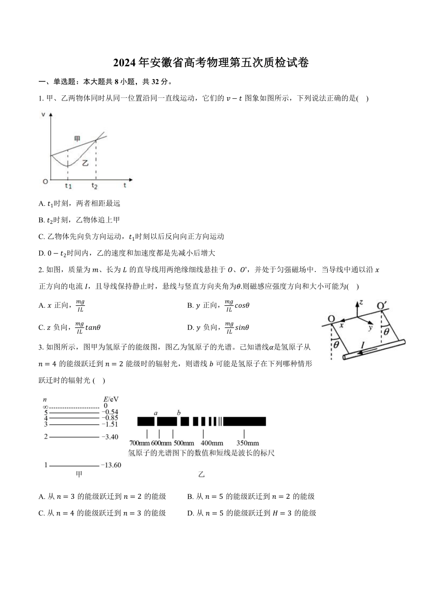 2024年安徽省高考第五次质检试卷 物理（解析版）