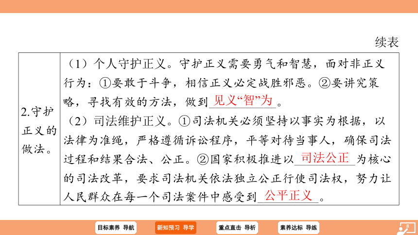 【核心素养目标】8.2 公平正义的守护 课件 （26张PPT）2023-2024学年部编版道德与法治八年级下册