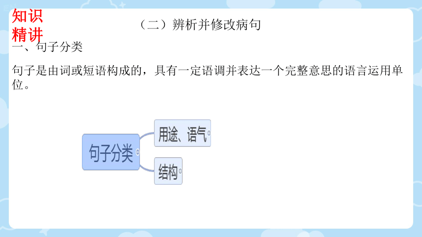 第八单元《词语积累与词语解释》课件(共28张PPT)统编版高中语文必修上册