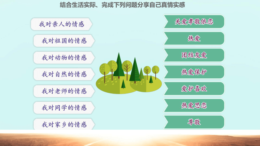 5.2我们的情感世界 课件(共23张PPT)+内嵌视频