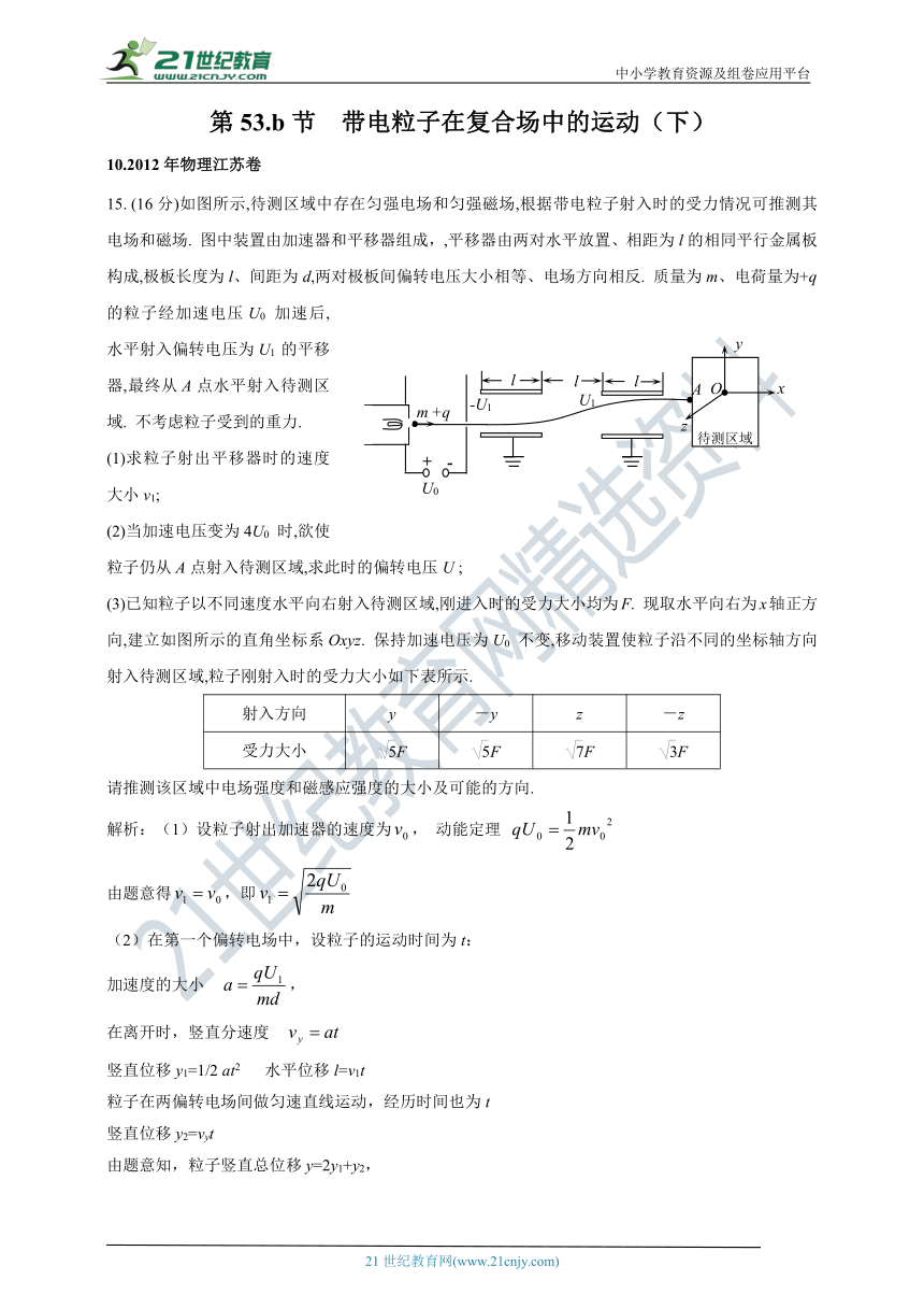 2011-2020年高考物理试卷分类汇编之053b.带电粒子在复合场中的运动（下）（含答案及解析）