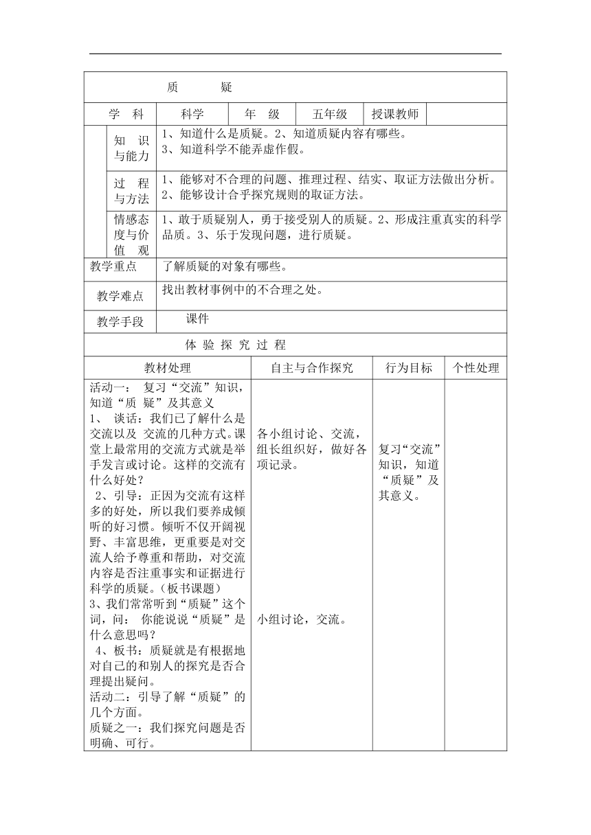 6.2 质疑  教学设计