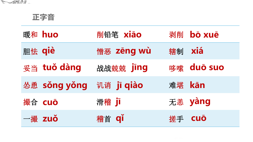 13.2《装在套子里的人》课件(共33张PPT) 2023-2024学年统编版高中语文必修下册