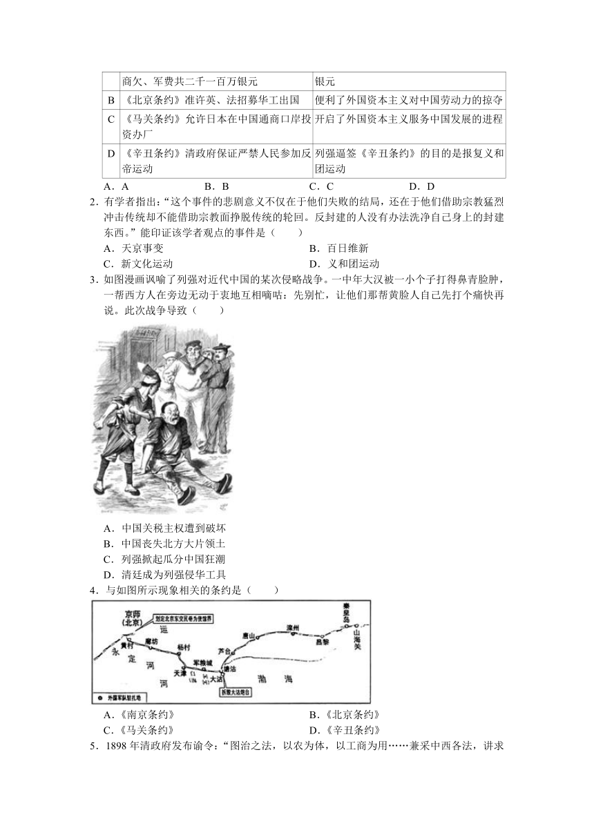 2024年中考历史二轮专题复习（4）中国近代列强侵略与救国探索（附答案）