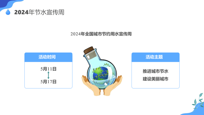 全国城市节水宣传周 课件(共25张PPT)