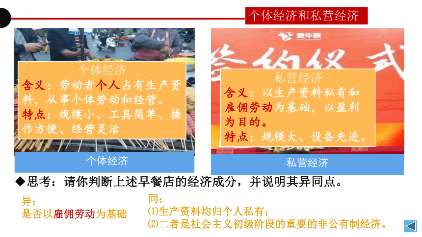 5.3 基本经济制度  课件(共35张PPT)+内嵌视频-2023-2024学年八年级道德与法治下册