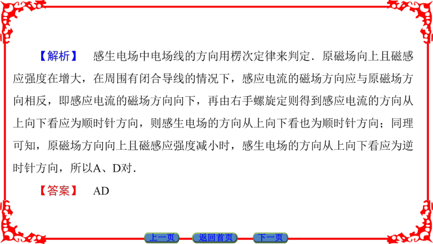 高中物理人教版选修3-2（课件）第四章 电磁感应 电磁感应现象的两类情况    38张PPT