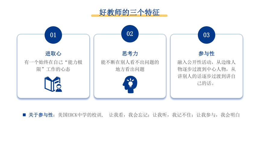 优秀教师培养主题班会通用 课件(共34张PPT)