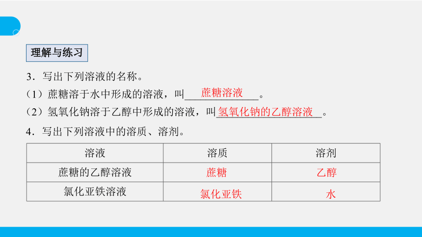 9.1 溶液的形成 课件(共37张PPT 内嵌视频)初中化学 人教版 九年级下册