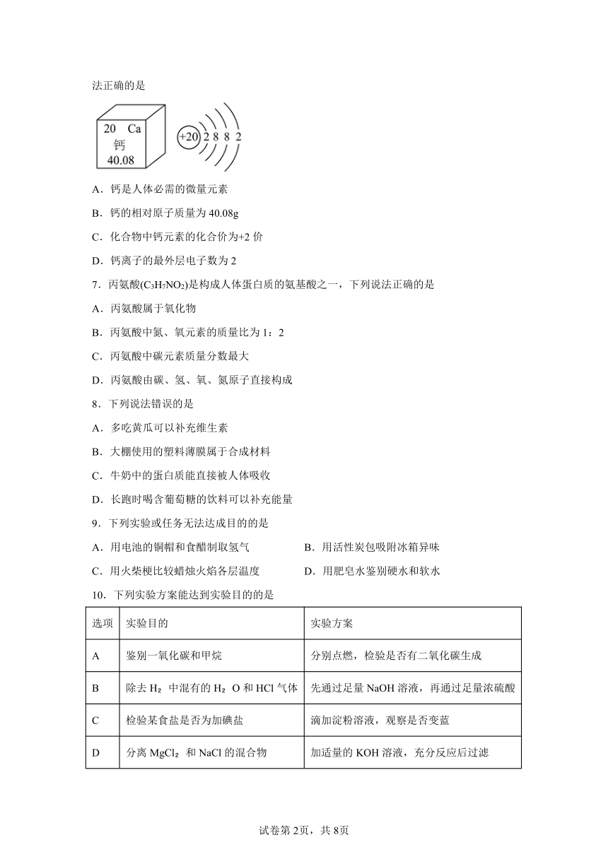 2024年江苏省泰州市姜堰区中考一模化学试卷（含解析）