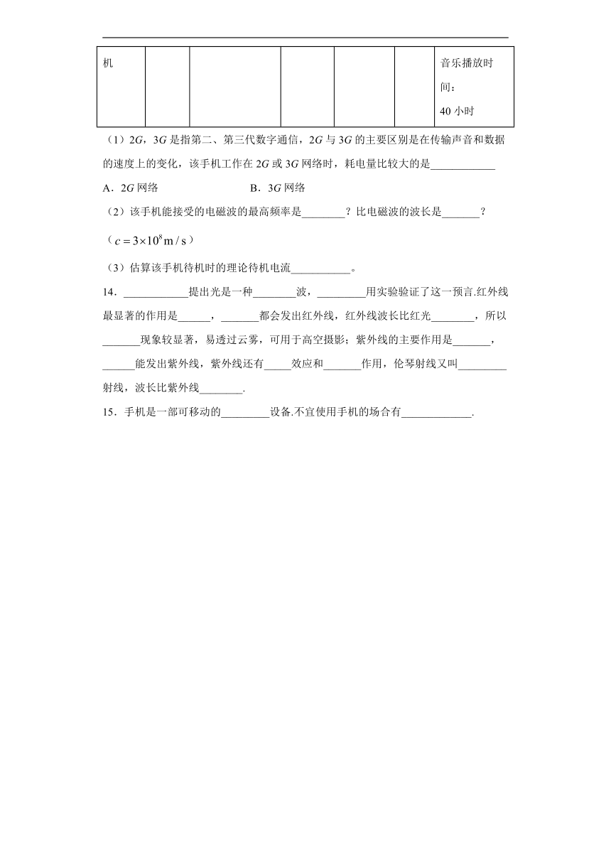 上海市北虹高中2019-2020学年物理沪科版选修3-4：3.3无线电通信 课时作业（含解析）