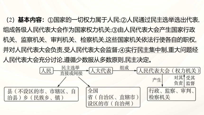 八年级下册 第三单元 人民当家作主 复习课件（共113张PPT）-2024年中考道德与法治复习