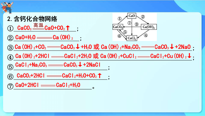 2024年中考化学一轮复习 第八章　常见的酸、碱、盐第2讲　盐和化学肥料课件（共60张PPT）