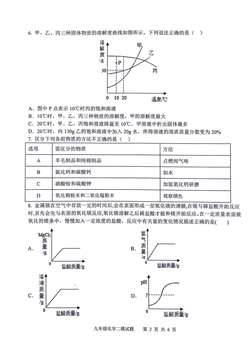 2024年山东省济宁市微山县第中考二模化学试题（PDF无答案）