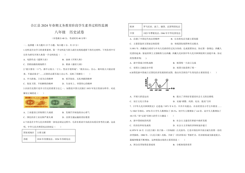 四川省泸州市合江县2023-2024学年八年级下学期期中考试历史试题（含答案）