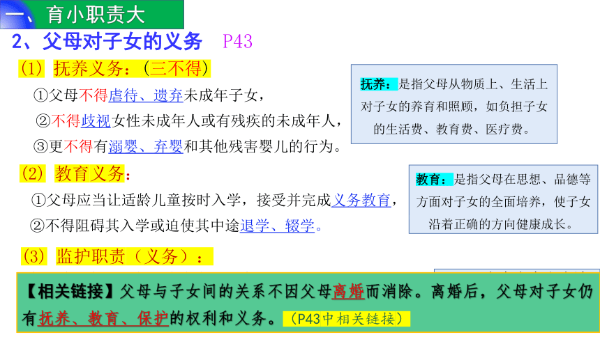 5.1 家和万事兴 课件(共27张PPT)-2023-2024学年高中政治统编版选择性必修二法律与生活