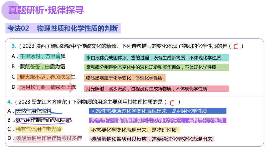 专题01 物质的化学变化 课件(共37张PPT)-2024年中考化学二轮复习讲练测（全国通用）